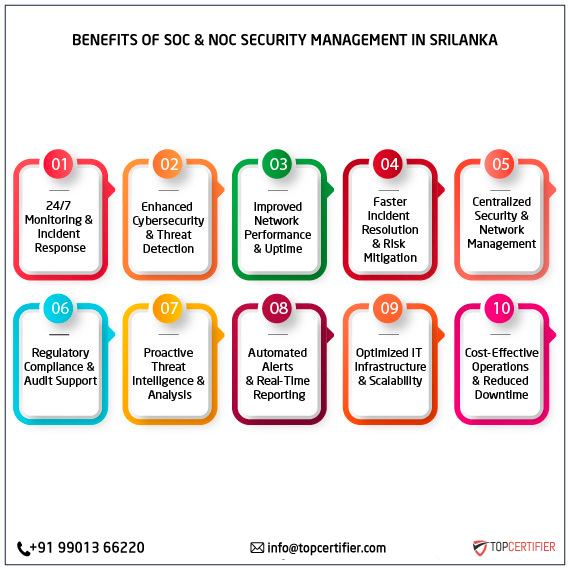 SOC and NOC Service in srilanka
